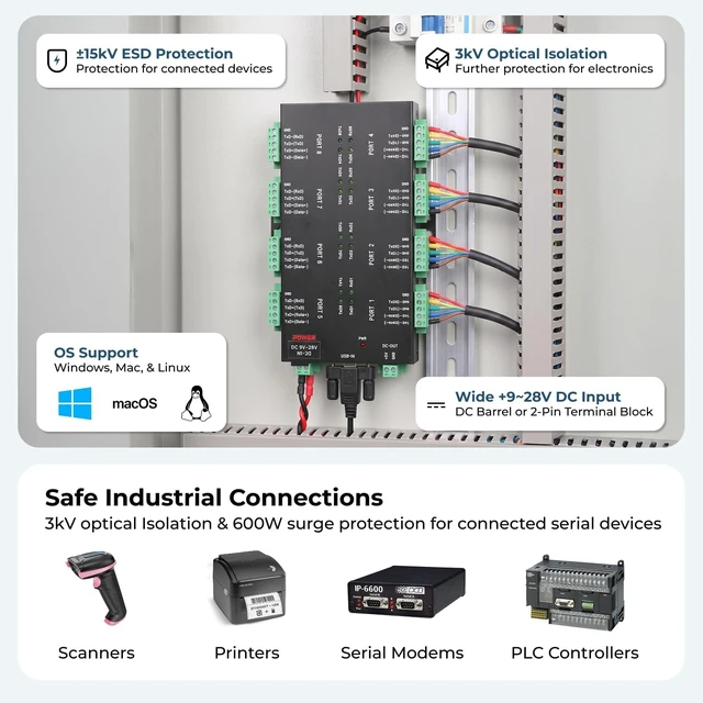 Alt view image 2 of 5 - Coolgear Industrial 8 Port USB 2.0 to Serial RS232-422-485 Adapter w/Terminal Block, Optical Isolation, Surge Protection, LED Indicators, Includes Power Supply