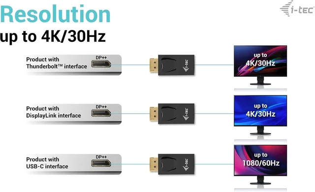 Alt view image 3 of 4 - i-tec Thunderbolt to USB-C Adapter DP2HDMI4K30HZ