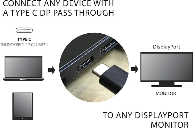 Alt view image 3 of 3 - VisionTek USB 3.1 Type C to DisplayPort Adapter (M/F) - 900817