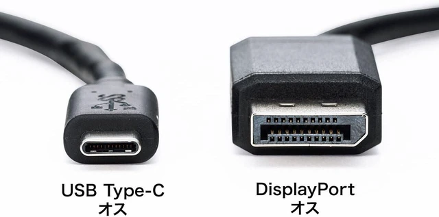 Alt view image 3 of 5 - Sanwa Supply KC-ALCDP50 Type-C-DisplayPort Conversion Cable (USB Type-C Male to DisplayPort Male), 16.4 ft (5 m), 4K 60Hz, Black