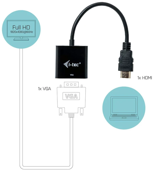 Alt view image 4 of 5 - i-tec Adapter HDMI VGA 1080p / 60Hz Black