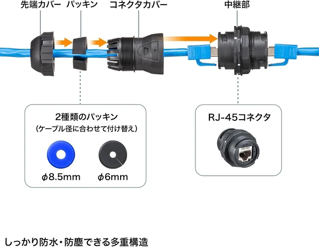 Alt view image 6 of 7 - Sanwa Supply Outdoor RJ-45 Relay Adapter (Category 6A STP) ADT-EX-6ASTPWP