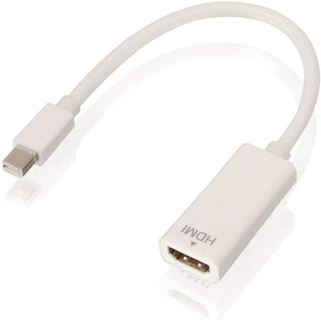 Main image of LINDY Mini DisplayPort to HDMI Passive Adapter Converter