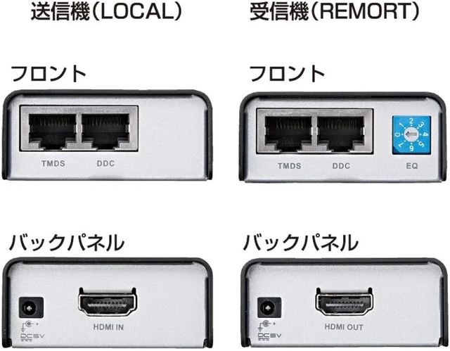 Alt view image 4 of 7 - Sanwa Supply VGA-EXHD HDMI Extender with Full HD/HDCP Support, 1080p, Up to 40m