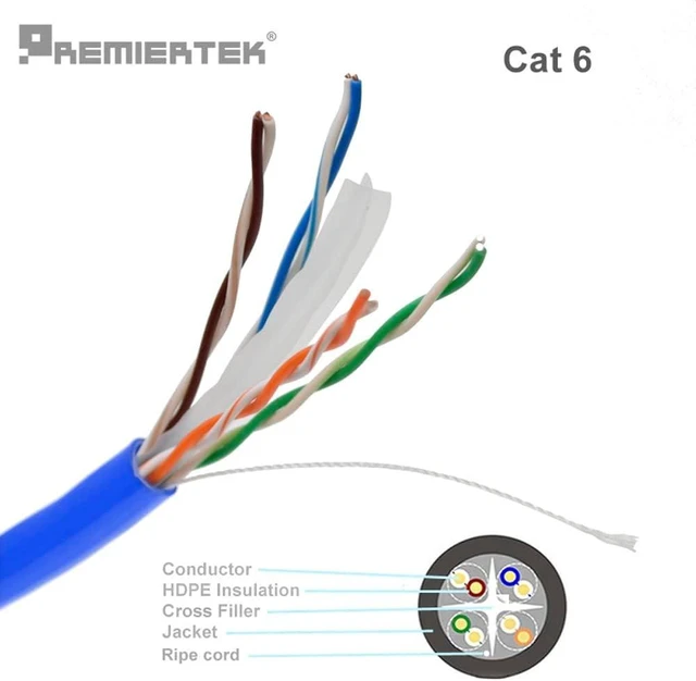 Alt view image 4 of 4 - Premiertek 1000Ft Cat6 23AWG UTP Solid 4-Pairs Network Ethernet LAN Cable Bulk Blue (CAT6-CCA-1KFT-BL)