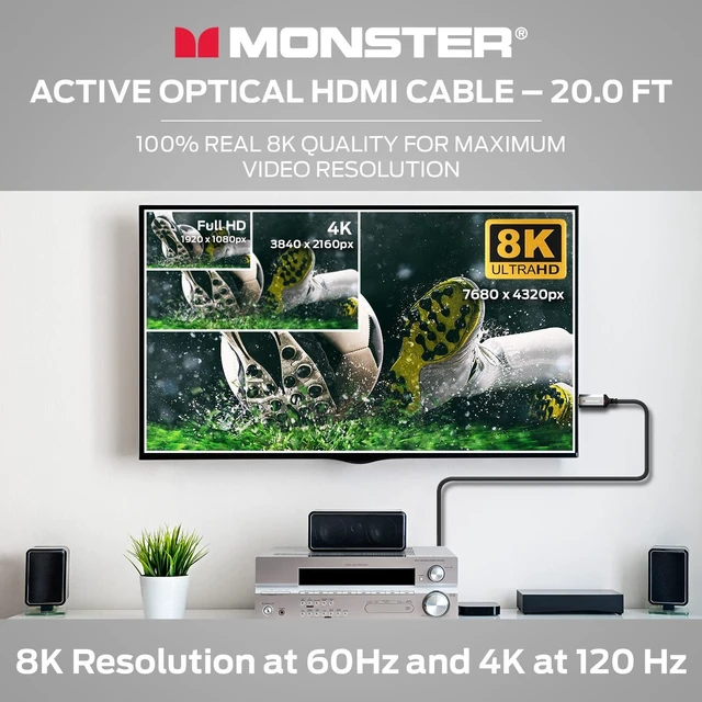 Alt view image 2 of 7 - Monster Essentials HDMI Fiber Optic Cable 20ft, Active Optical HDMI 2.1, 48 Gbps Ultra High Speed, 8K@60Hz 4K@120Hz, Directional, Certified HDMI Cable with Aluminum Connector and V-Grip