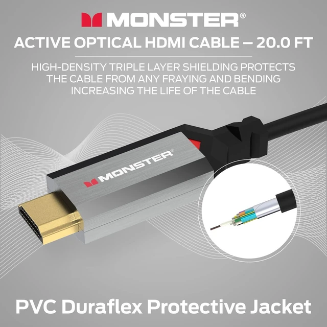 Alt view image 6 of 7 - Monster Essentials HDMI Fiber Optic Cable 20ft, Active Optical HDMI 2.1, 48 Gbps Ultra High Speed, 8K@60Hz 4K@120Hz, Directional, Certified HDMI Cable with Aluminum Connector and V-Grip