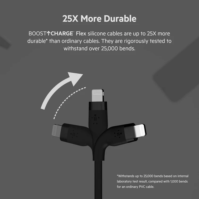 Alt view image 5 of 6 - Belkin USB A to Lightning Cable 2 Pack, 9.9ft Fast iPhone Charger Cord