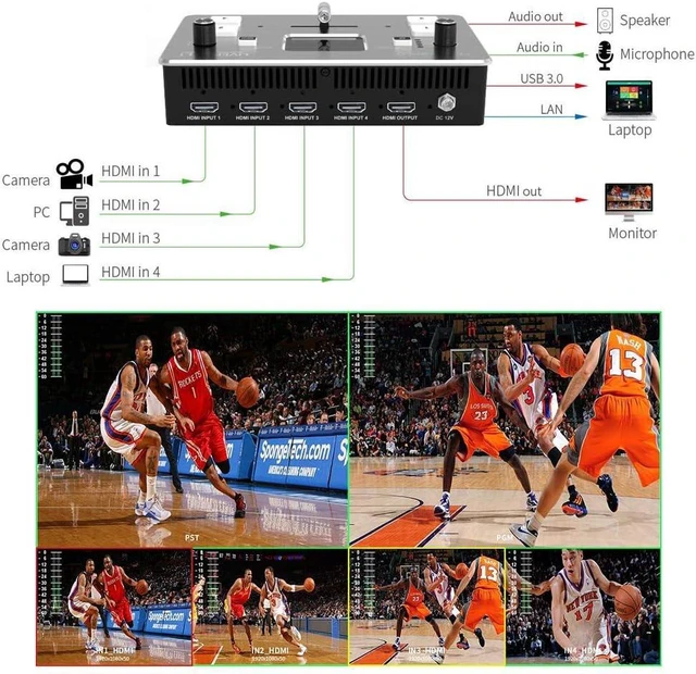 Alt view image 3 of 6 - FEELWORLD LIVEPRO L1 Multi-format Video Mixer 4 x HDMI inputs multi camera production real time live streaming