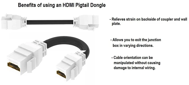 Alt view image 2 of 2 - RiteAV - HDMI Female-Female Pigtail Extension Cable Coupler Keystone Dongle Jack White/White (25 Pack)