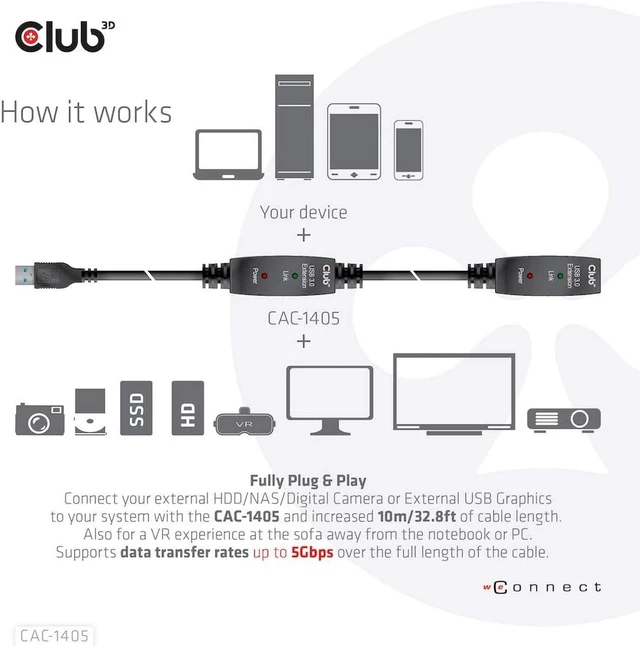 Alt view image 3 of 6 - CLUB3D USB 3.2 Gen1 Active Repeater Cable 10 m / 32.8 ft M/F 28AWG