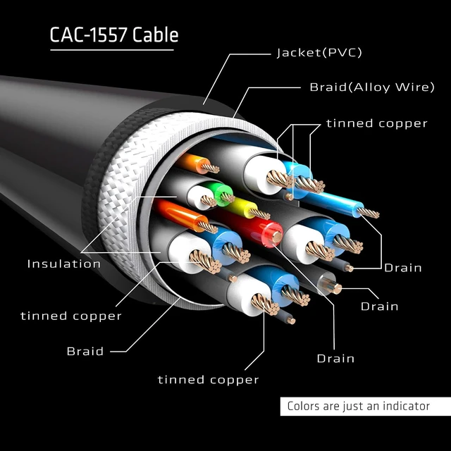 Alt view image 4 of 6 - Club CAC-1557 3D USB Adapter Cable 1.8 m Type C to Display Port 8K 60 Hz HDR Black