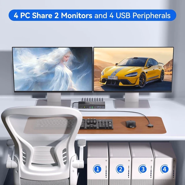 Alt view image 2 of 7 - HDMI KVM Switch 2 Monitors 4 Computers 4K@60Hz Audio RS232 EDID Emulation