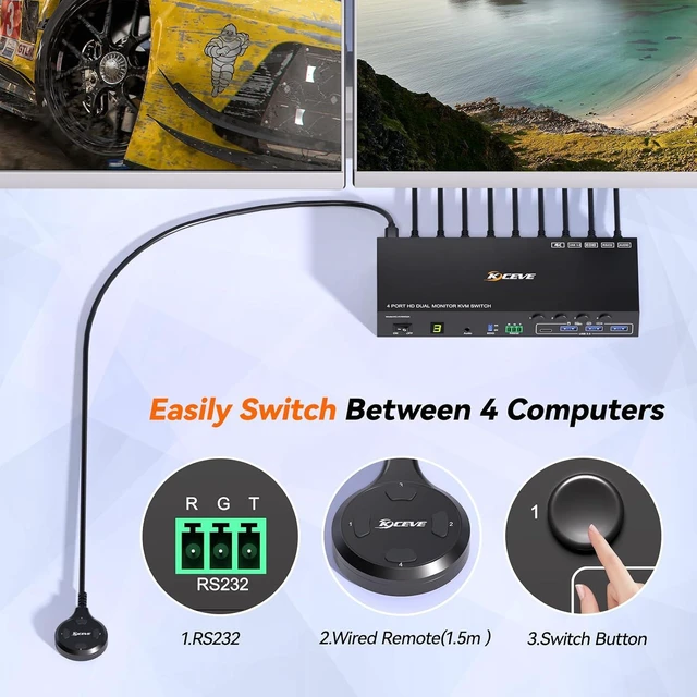 Alt view image 5 of 7 - HDMI KVM Switch 2 Monitors 4 Computers 4K@60Hz Audio RS232 EDID Emulation