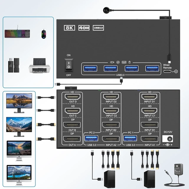 Alt view image 2 of 7 - KVM Switch 4 Monitors 2 Computers HDMI + DisplayPort, KCEVE DP 2 Computer Switcher, Support 8K@30Hz/4k@144Hz for 4 PC Share 4 Display and 4 USB 3.0 Devices