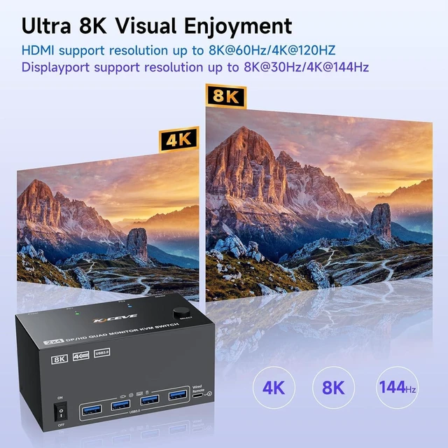 Alt view image 7 of 7 - KVM Switch 4 Monitors 2 Computers HDMI + DisplayPort, KCEVE DP 2 Computer Switcher, Support 8K@30Hz/4k@144Hz for 4 PC Share 4 Display and 4 USB 3.0 Devices