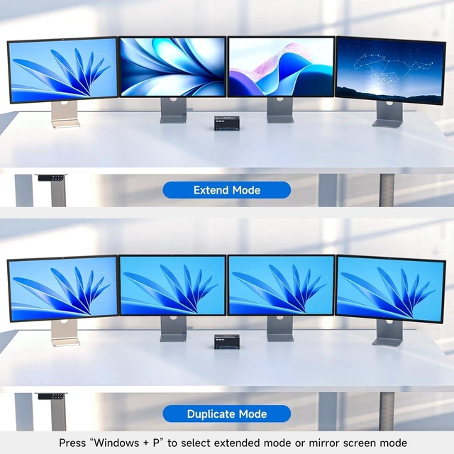 Alt view image 6 of 7 - 8K Quad Monitor KVM Switch 4 Monitors 2 Computers HDMI+DP 4K@120Hz