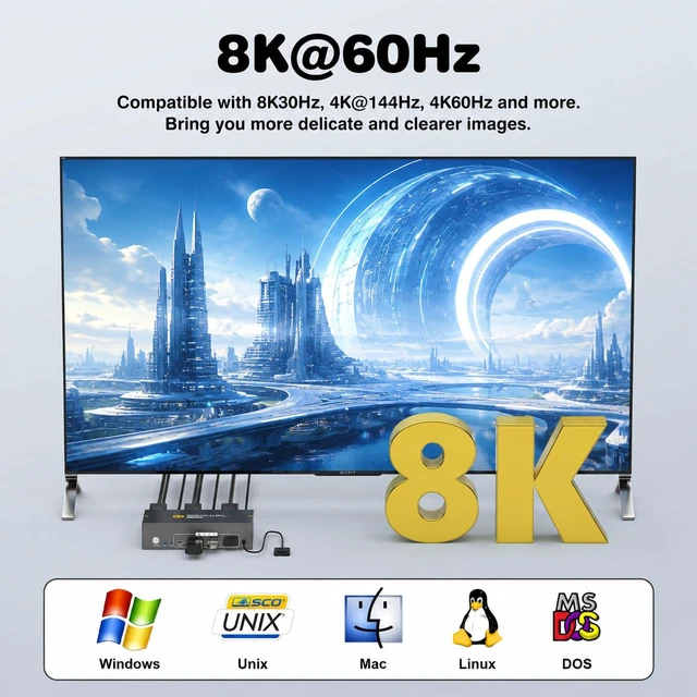 Alt view image 3 of 7 - GREATHTEK 8K@60HZ HDMI Displayport KVM Switch 2 Monitors 2 Computers