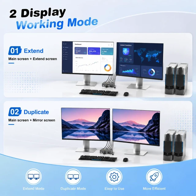 Alt view image 5 of 7 - GREATHTEK 8K@60HZ HDMI Displayport KVM Switch 2 Monitors 2 Computers