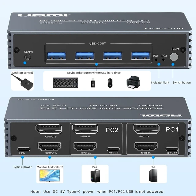 Alt view image 2 of 7 - 4K@120Hz HDMI DP Kvm Switch 2 Monitors 2 Computers 8K@60Hz Monitor Displayport KVM Switches, 4 USB3.0 Ports for 2 PC Share Mouse Keyboard and 2 Screens Support Button Switch PoC EDID Plug and Play