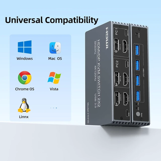 Alt view image 5 of 7 - 4K@120Hz HDMI DP Kvm Switch 2 Monitors 2 Computers 8K@60Hz Monitor Displayport KVM Switches, 4 USB3.0 Ports for 2 PC Share Mouse Keyboard and 2 Screens Support Button Switch PoC EDID Plug and Play