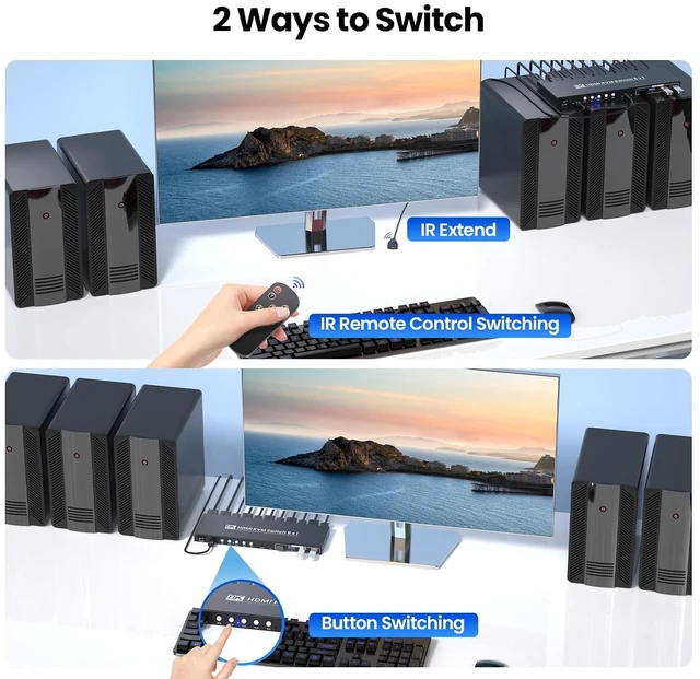 Alt view image 5 of 7 - 5 Port HDMI KVM Switch, 8K@60Hz 4K@120Hz KVM Switch 1 Monitor 5 Computers for Controlling 5 PCs with 1 Set of Keyboard, Mouse and Monitor