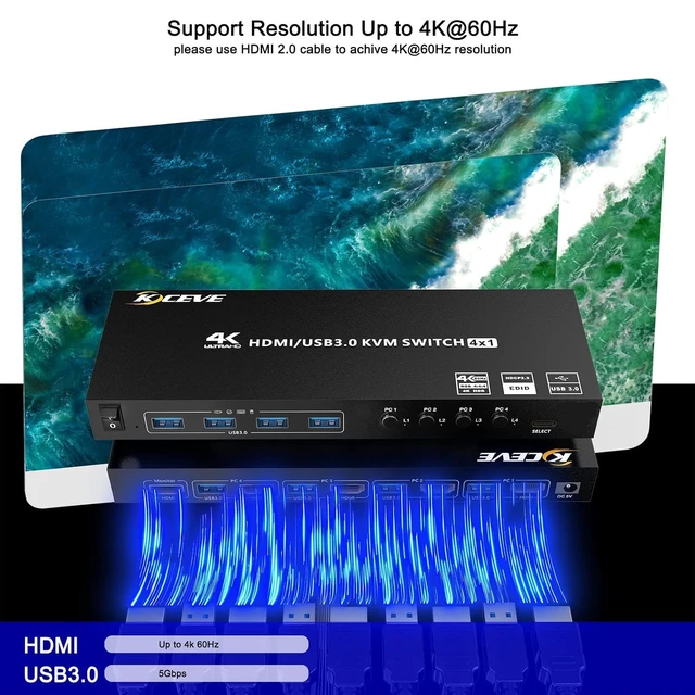 Alt view image 6 of 7 - KCEVE KVM HDMI Switch 4 Ports, 4 Computer Switch with EDID Emulator Support 4K@60Hz Resolution for 4 PC 1 Monitor Share Mouse Keyboard