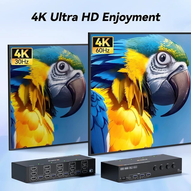 Alt view image 7 of 7 - KVM Switch 3 Monitors 4 Computers Displayport HDMI 4K@60Hz EDID Emulation