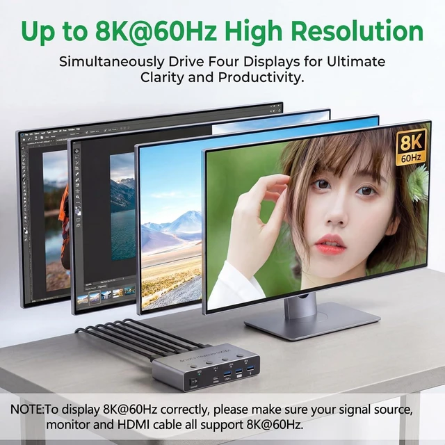 Alt view image 3 of 7 - HDMI2.1 KVM Switch 4 Computers 1 Monitor, 8K@60Hz HD 4 in 1 Out, with 3 USB3.0, 1 Type C Outputs, 4 PCs Sharing Monitor, Keyboard Mouse Printer