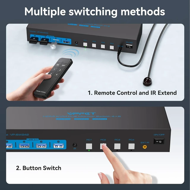 Alt view image 6 of 7 - HDMI KVM Switch 4 Computers 2 Monitors 4K@60Hz EDID Emulation 4 Port KVM Switch for 4 PC Share Dual Monitor and 4 USB 3.0 Devices Support Copy and Extend Mode with Controller, Plug and Play