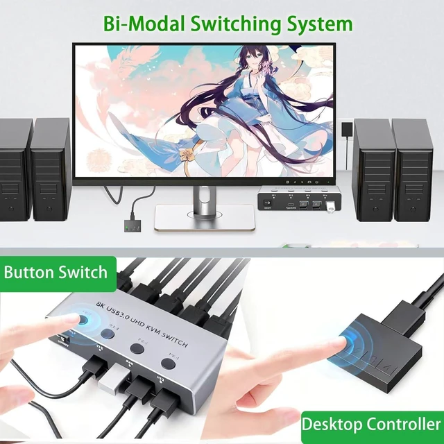 Alt view image 6 of 7 - HDMI2.1 KVM Switch 4 Computers 1 Monitor, 8K@60Hz HD 4 in 1 Out, with 3 USB3.0, 1 Type C Outputs, 4 PCs Sharing Monitor, Keyboard Mouse Printer