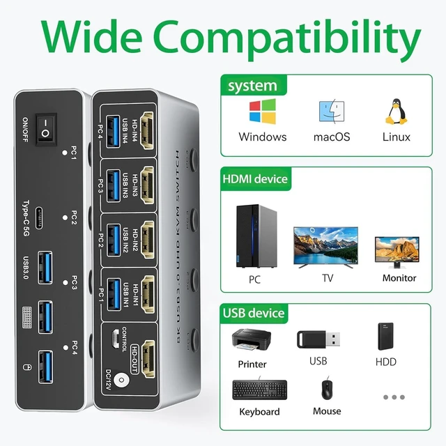 Alt view image 7 of 7 - HDMI2.1 KVM Switch 4 Computers 1 Monitor, 8K@60Hz HD 4 in 1 Out, with 3 USB3.0, 1 Type C Outputs, 4 PCs Sharing Monitor, Keyboard Mouse Printer