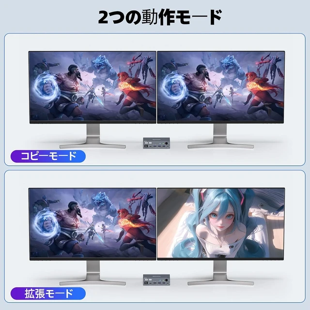 Alt view image 3 of 7 - Displayport KVM Switch 2 Computers 2 Monitors, 8K@60Hz/4K@240Hz Dual Monitor KVM Switch for 2 PCs Share 2 Monitors, with 4 USB3.0 Ports, USB Cables and Power Adapter,Grey 12cm DP KVM