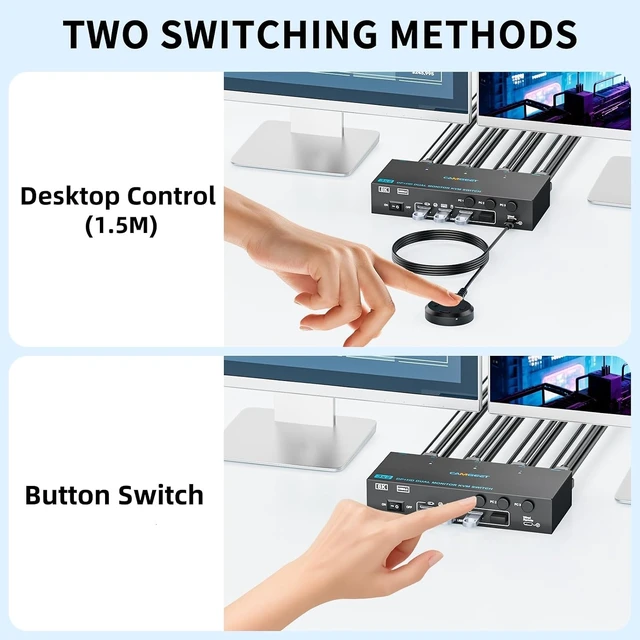 Alt view image 5 of 7 - 8K@60Hz KVM Switch 2 Monitors 3 Computers Displayport and HDMI 4K@144Hz,Camgeet Dual Monitor KVM Switch 3 Computers with 4 USB 3.0 Ports for Keyboard,Mouse Wired Remote,Adapter and USB Cables Included