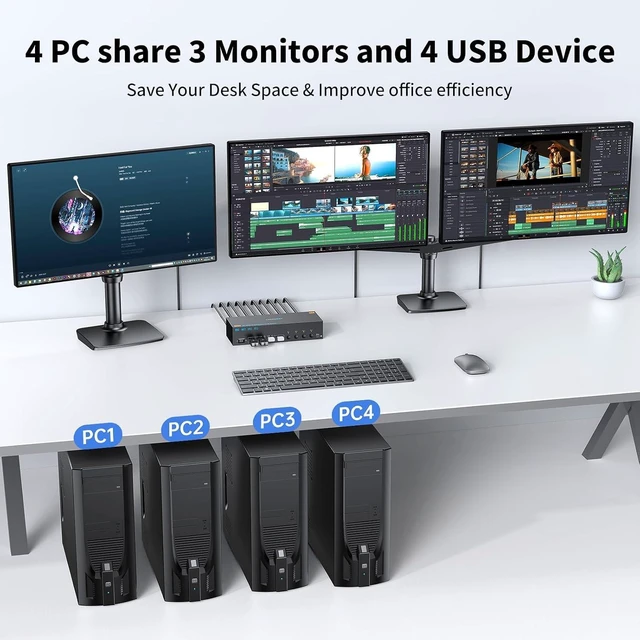 Alt view image 2 of 7 - 8K@60Hz/4K@144Hz KVM Switch 3 Monitors 4 Computers, HDMI Displayport KVM Switches Triple Monitor for 4 Computer Share 3 Monitor and 4 USB3.0 Port, Wired Remote and 4 USB Cables Included