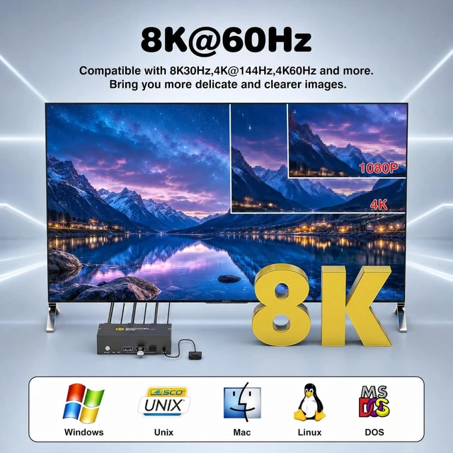 Alt view image 3 of 7 - GREATHTEK 8K@60Hz HDMI KVM Switch 2 Monitors 2 Computers