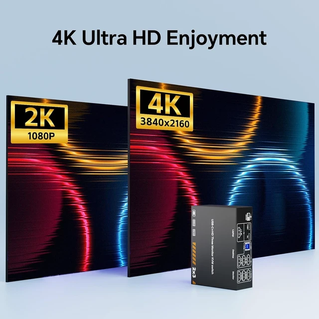 Alt view image 5 of 7 - HDMI KVM Switch 3 Monitors for 1 Laptop 1 Desktop, USB 3.0 KVM Switch 3 Monitor 2 Computer MST USB C HDMI KVM 4K@60Hz,PD 87W, Power Adapter, Wired Remote(4K USB C HDMI 2 in 3 Out KVM)