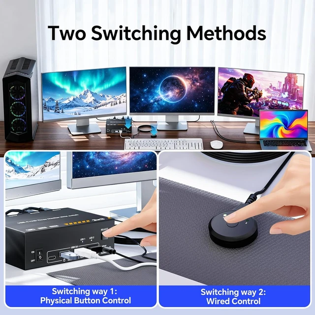 Alt view image 7 of 7 - HDMI KVM Switch 3 Monitors for 1 Laptop 1 Desktop, USB 3.0 KVM Switch 3 Monitor 2 Computer MST USB C HDMI KVM 4K@60Hz,PD 87W, Power Adapter, Wired Remote(4K USB C HDMI 2 in 3 Out KVM)