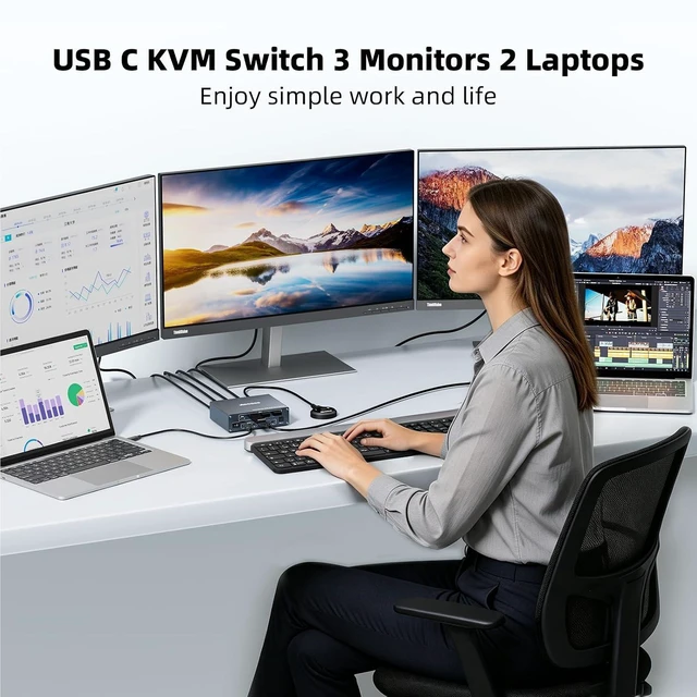 Alt view image 3 of 7 - KVM Switch 3 Monitors 2 Laptops 4K@60Hz,USB C KVM Switch Docking Station for Windows Mac,with PD 100W,SD/TF,1G Ethernet, Wired Remote Control and USB C Cables