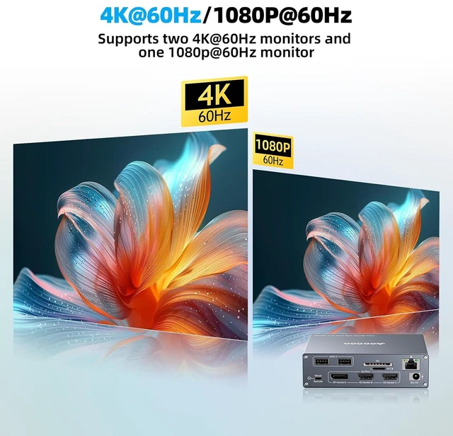 Alt view image 7 of 7 - KVM Switch 3 Monitors 2 Laptops 4K@60Hz,USB C KVM Switch Docking Station for Windows Mac,with PD 100W,SD/TF,1G Ethernet, Wired Remote Control and USB C Cables