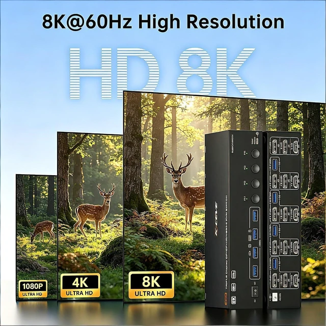 Alt view image 4 of 7 - HDMI+2 Displayport KVM Switch 3 Monitors 4 Computers 8K@60Hz 4K@144Hz