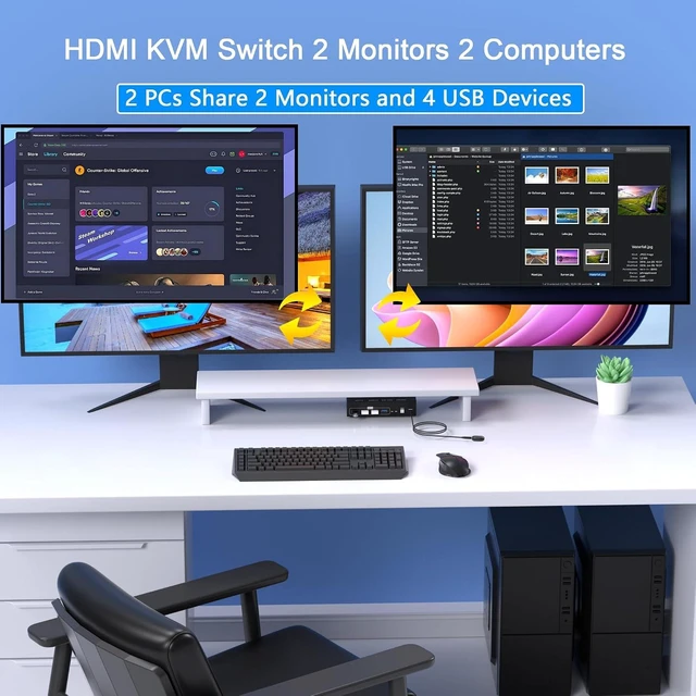 Alt view image 2 of 7 - 8K@60Hz HDMI KVM Switch 2 Monitors 2 Computers, Dual Monitor KVM Switches