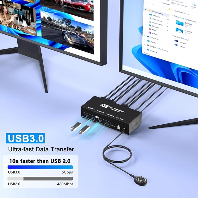 Alt view image 5 of 7 - 8K@60Hz HDMI KVM Switch 2 Monitors 2 Computers, Dual Monitor KVM Switches