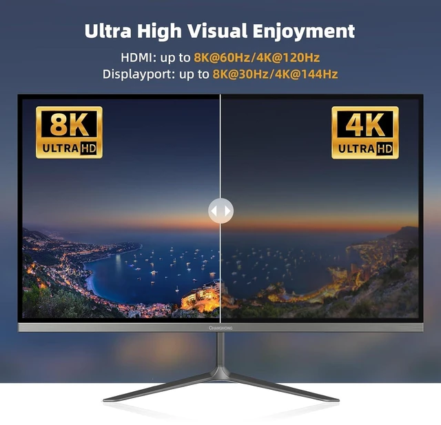 Alt view image 4 of 7 - 4 Port HDMI Displayport KVM Switch 4 Computers 2 Monitors, 8K@60Hz/4K@144Hz Dual Monitor KVM Switch Share 4 USB 3.0 Devices, Mirror/Extended Mode, with Wired Remote and Power Adapter