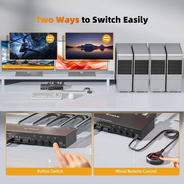 Alt view image 5 of 7 - 4 Port HDMI Displayport KVM Switch 4 Computers 2 Monitors, 8K@60Hz/4K@144Hz Dual Monitor KVM Switch Share 4 USB 3.0 Devices, Mirror/Extended Mode, with Wired Remote and Power Adapter
