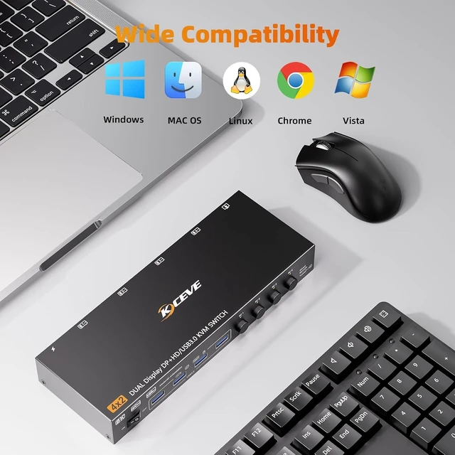 Alt view image 7 of 7 - 4 Port HDMI Displayport KVM Switch 4 Computers 2 Monitors, 8K@60Hz/4K@144Hz Dual Monitor KVM Switch Share 4 USB 3.0 Devices, Mirror/Extended Mode, with Wired Remote and Power Adapter