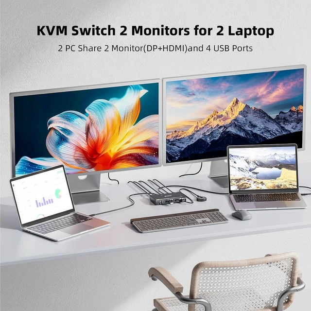 Alt view image 2 of 7 - KCEVE USB C KVM Switch 2 Monitors for 2 Laptops, MST, 100W PD