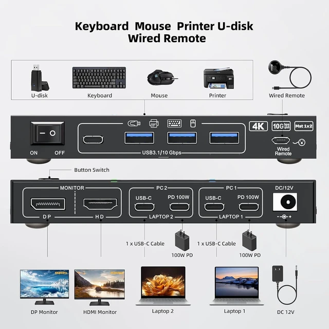 Alt view image 3 of 7 - KCEVE USB C KVM Switch 2 Monitors for 2 Laptops, MST, 100W PD