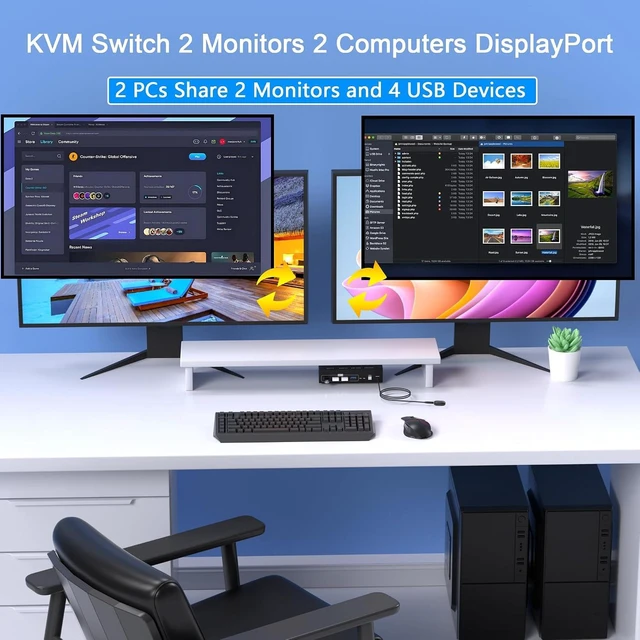 Alt view image 2 of 7 - 8K@60Hz KVM Switch 2 Monitors 2 Computers Display Port, USB3.0 KVM Switch