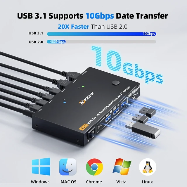 Alt view image 7 of 7 - KCEVE USB C KVM Switch 2 Monitors for 2 Laptops, MST, 100W PD